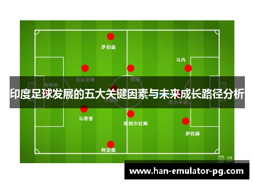 印度足球发展的五大关键因素与未来成长路径分析