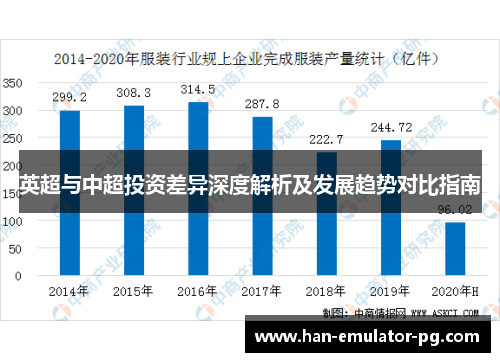 英超与中超投资差异深度解析及发展趋势对比指南