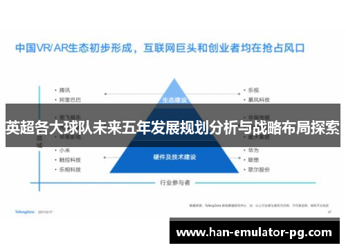 英超各大球队未来五年发展规划分析与战略布局探索
