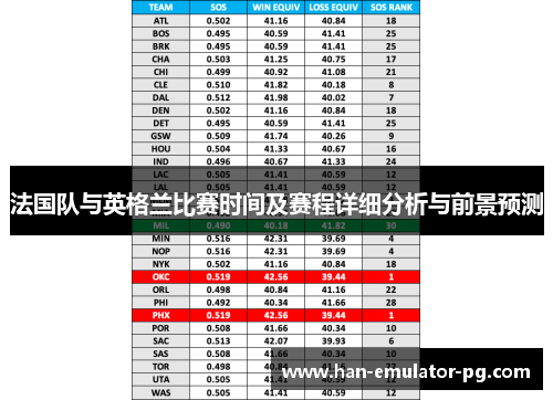 法国队与英格兰比赛时间及赛程详细分析与前景预测