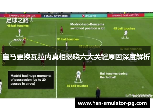 皇马更换瓦拉内真相揭晓六大关键原因深度解析