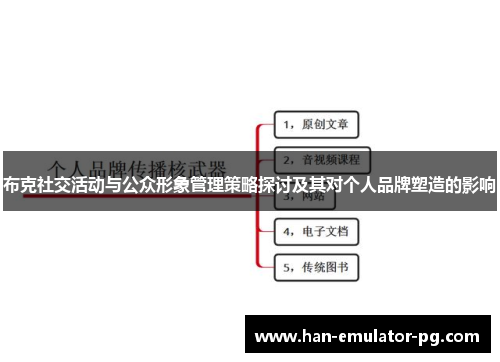 布克社交活动与公众形象管理策略探讨及其对个人品牌塑造的影响 布克社交活动与公众形象管理策略探讨及其对个人品牌塑造的影响