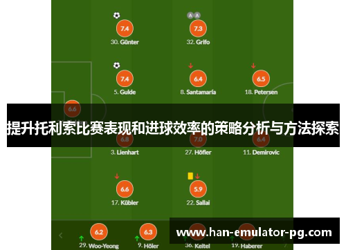 提升托利索比赛表现和进球效率的策略分析与方法探索 提升托利索比赛表现和进球效率的策略分析与方法探索