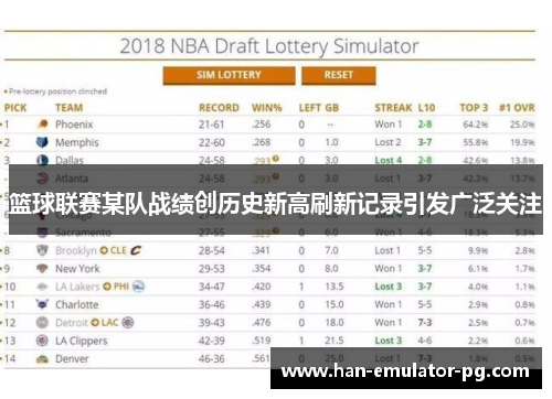 篮球联赛某队战绩创历史新高刷新记录引发广泛关注