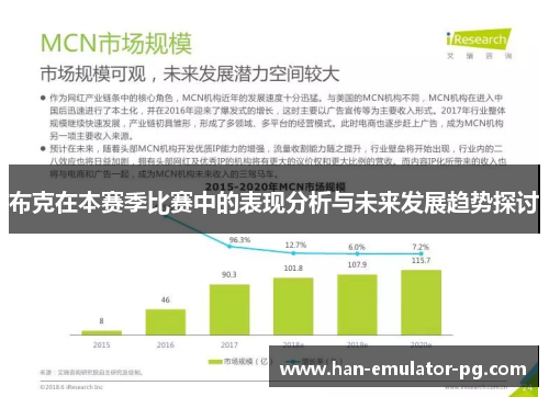 布克在本赛季比赛中的表现分析与未来发展趋势探讨 布克在本赛季比赛中的表现分析与未来发展趋势探讨