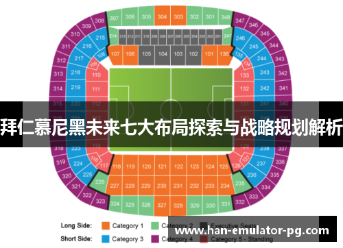 拜仁慕尼黑未来七大布局探索与战略规划解析