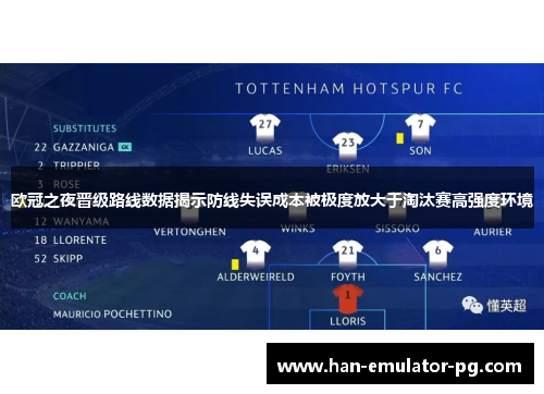 欧冠之夜晋级路线数据揭示防线失误成本被极度放大于淘汰赛高强度环境 欧冠之夜晋级路线数据揭示防线失误成本被极度放大于淘汰赛高强度环境