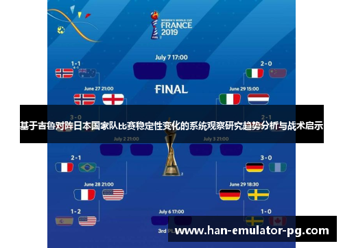 基于吉鲁对阵日本国家队比赛稳定性变化的系统观察研究趋势分析与战术启示 基于吉鲁对阵日本国家队比赛稳定性变化的系统观察研究趋势分析与战术启示